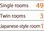 Guest Room (Floors 2-8)